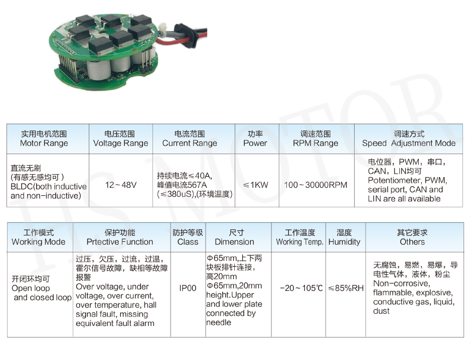 PCBA驱动应用程序详情页2 (1)