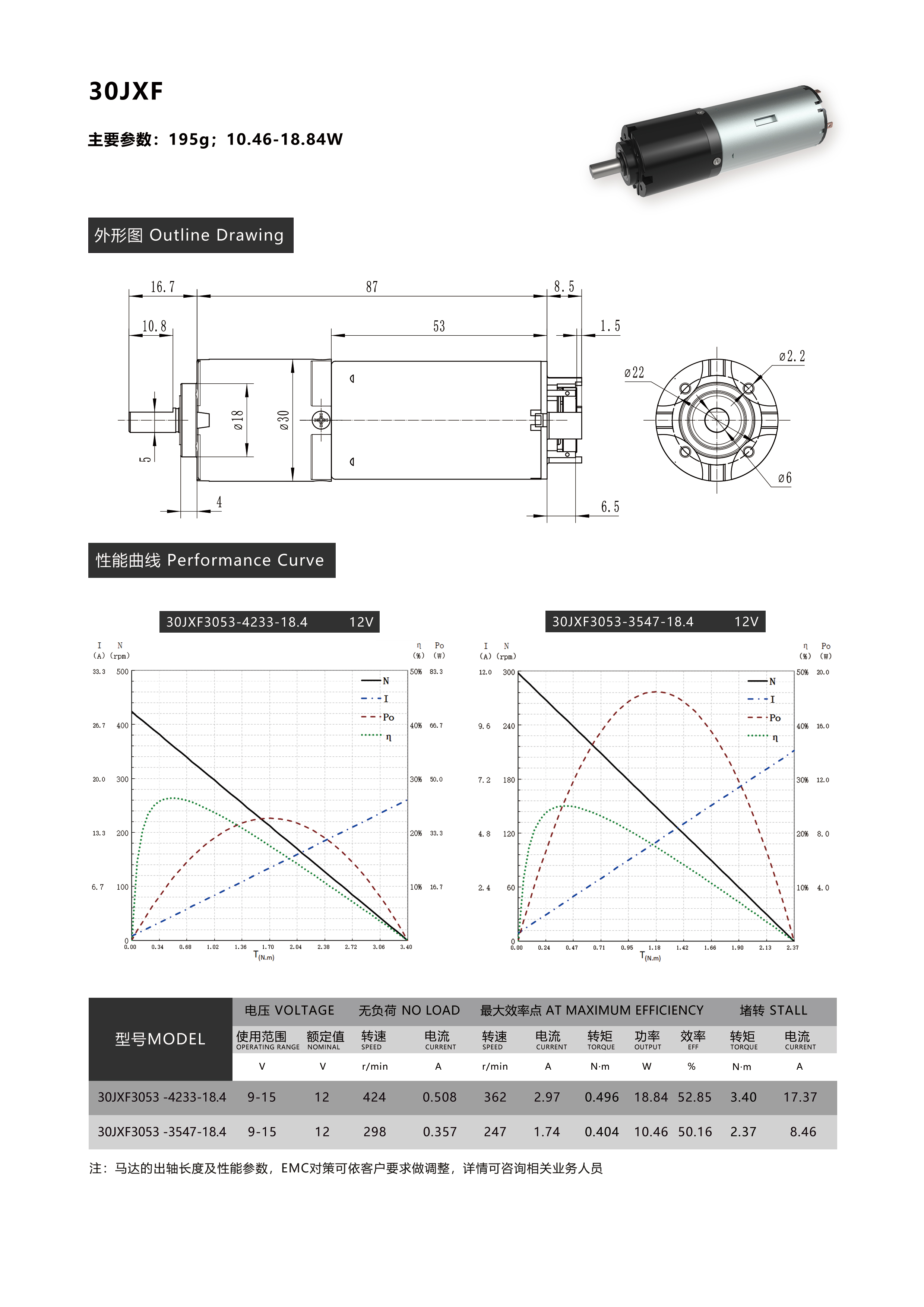30jxf 30行星齿轮箱