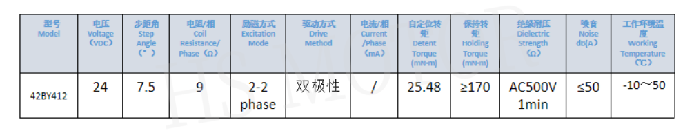 PM步进电机规格
