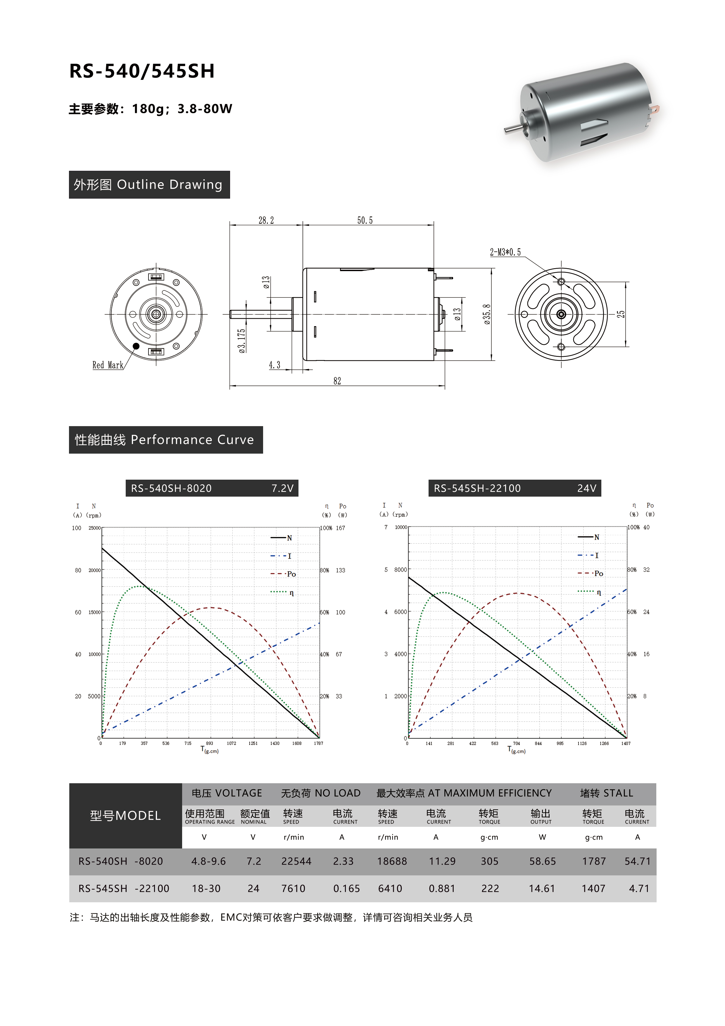 Brush DC Motor RS-540/545SH - Buy DC Motor, Micro DC MOTOR Product on  Haosheng Motor Co.,Ltd.