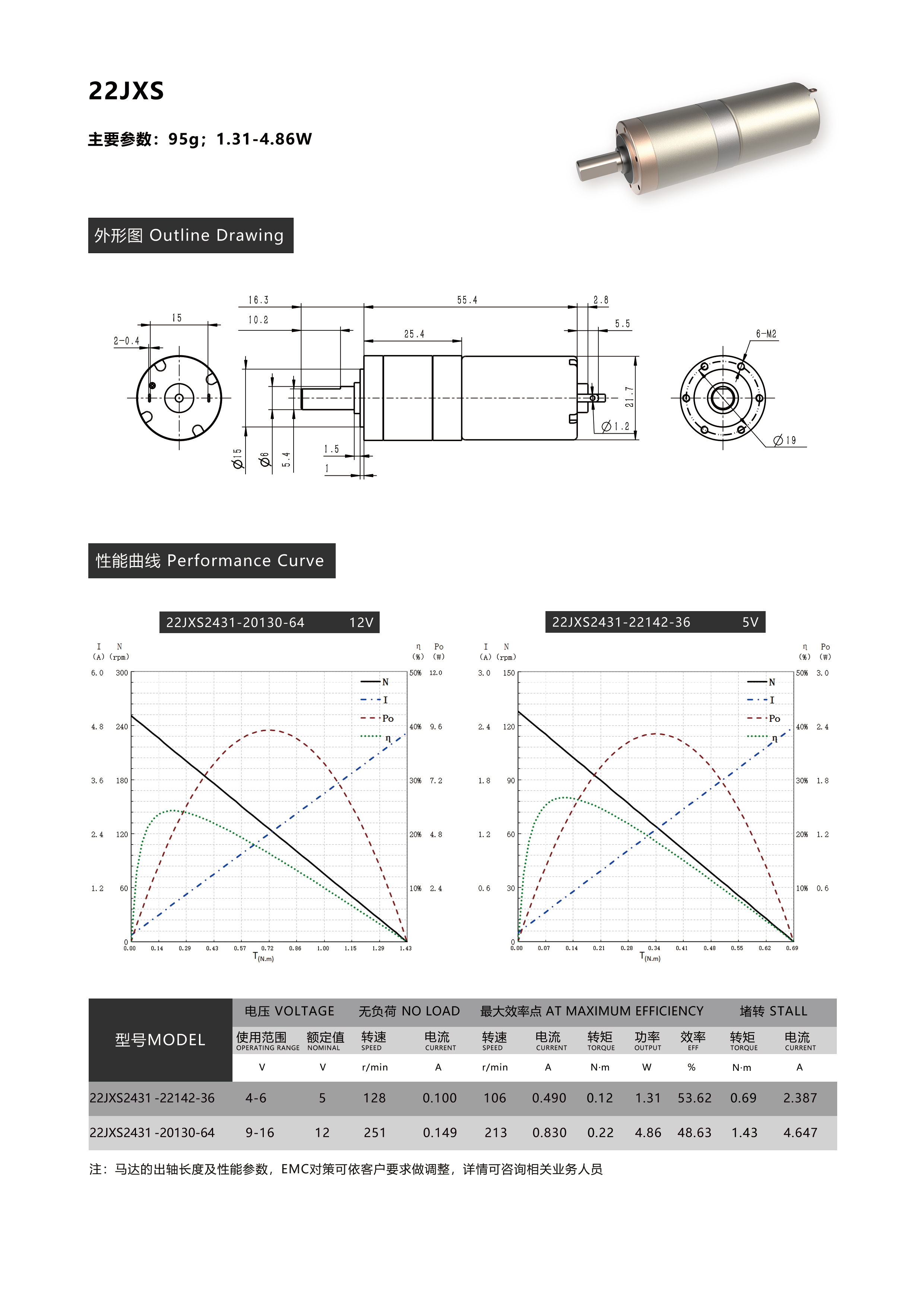 22jxs 22行星齿轮箱