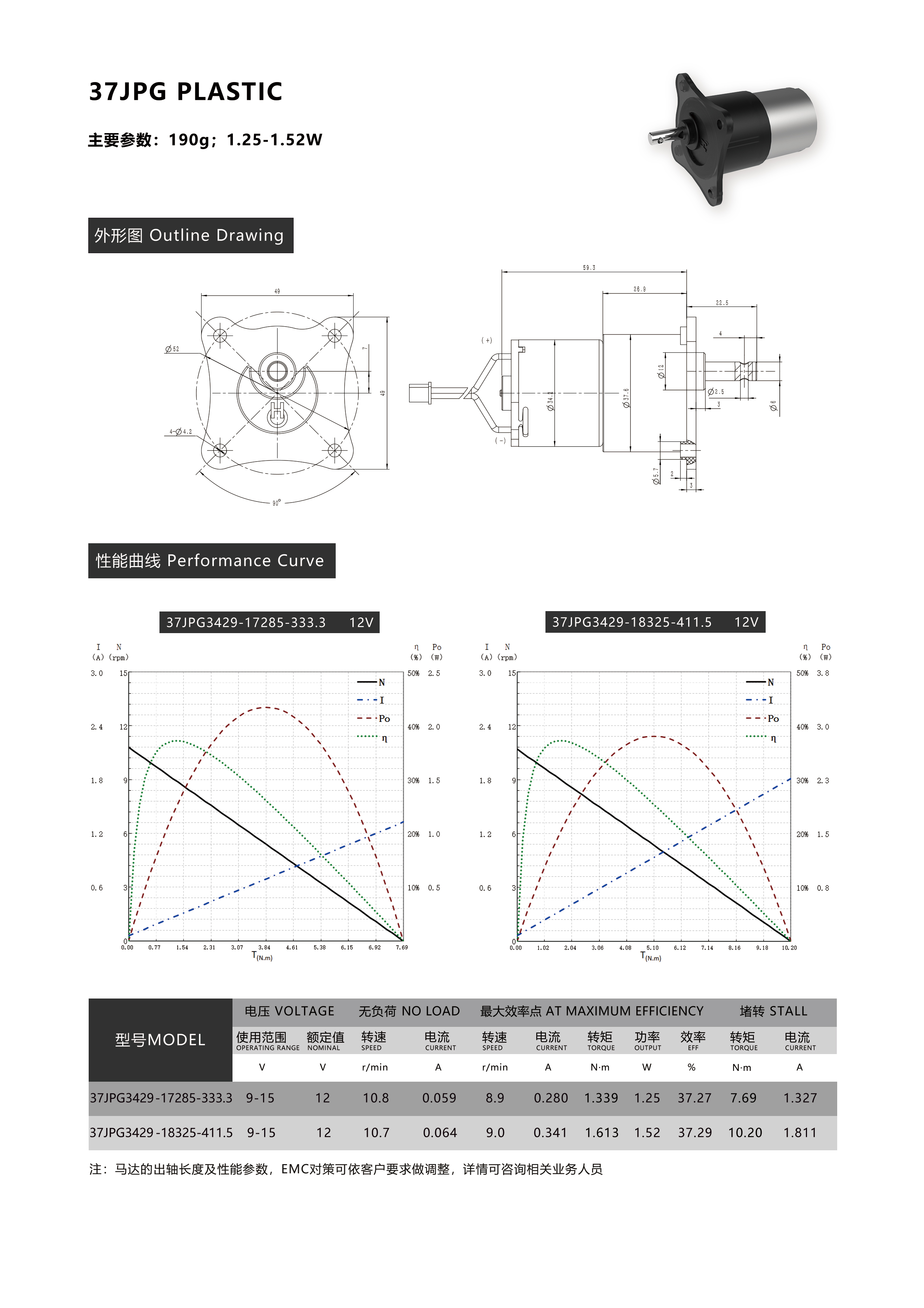 37ppg plastic 37塑料齿轮箱
