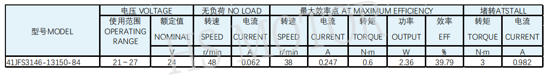 41齿轮箱2规格图
