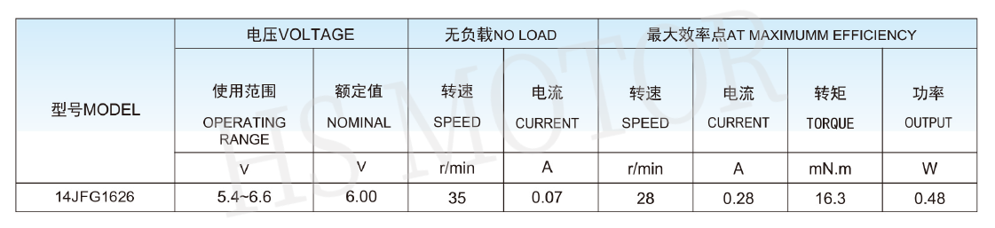 14齿轮箱规格图 (1)