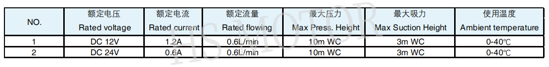 双头水泵规格图